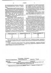 Способ диагностики прогрессирующей близорукости (патент 1708295)