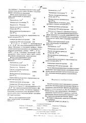 Способ получения структурированных сополимеров (патент 518501)