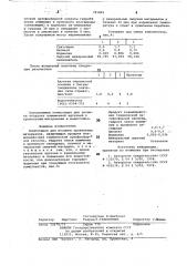 Композиция для посыпки кровельных материалов (патент 791861)