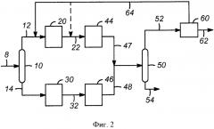 Способ проведения плаформинга с использованием интегрированного реактора гидрогенизации/дегидрогенизации (патент 2564412)