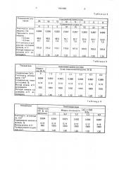 Способ переработки окисленных никельсодержащих материалов (патент 1587068)