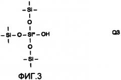 Материал на основе оксида кремния (патент 2401694)