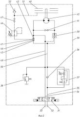Гидравлическая система бронированной ремонтно-эвакуационной машины (патент 2553620)