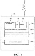 Безопасное распределение и выполнение приложений в беспроводной среде (патент 2295753)