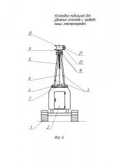 Установка мобильная для удаления гололёда с провода линии электропередач (патент 2600124)