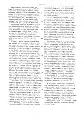 Пенный состав для печатания полиамидных тафтинговых ковров (патент 1516555)