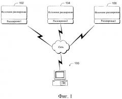Предоставление расширений программного обеспечения на основе использования сети (патент 2250490)