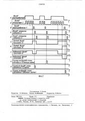 Устройство для допускового контроля временных интервалов (патент 1298708)