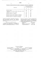 Полимерная композиция (патент 510484)