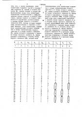 Узел коммутации однородной коммутационной структуры (патент 1589266)