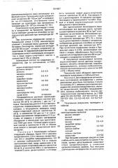 Композиция ингредиентов для столового полусухого виноградного вина (патент 1814657)