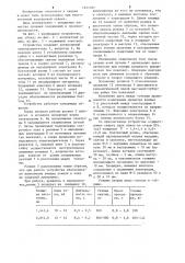 Устройство для многоточечной контактной сварки (патент 1227387)