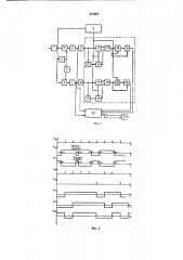 Многоканальный синхронный автокорреляционный демодулятор сигналов фазоразностной модуляции (патент 314281)