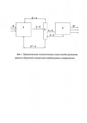 Способ проведения процесса обратимой изомеризации норборнадиена в квадрициклан (патент 2618527)