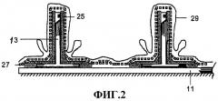 Способ изготовления деталей, сделанных из композитных материалов с двумя циклами термоотверждения (патент 2421334)