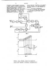 Устройство для измерения дифференциально-фазовых искажений (патент 1003382)