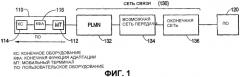 Мобильная сеть, имеющая объекты подсистемы ip мультимедиа (пим), и решения для обеспечения упрощения выполнения операций и совместимости между различными объектами пим (патент 2314657)