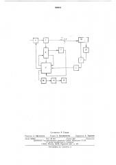 Устройство дозированной подачи роторного экскаватора (патент 540013)