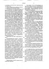 Способ подготовки к коксованию угольной шихты (патент 1778137)
