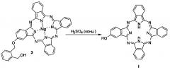 Способ получения лиганда 2-гидроксифталоцианина (патент 2606186)