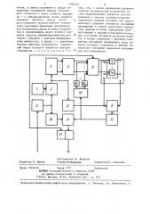 Устройство для статистического моделирования сложных систем (патент 1282155)