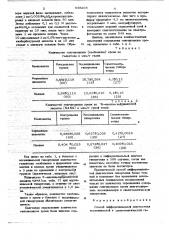 Способ дифференциальной диагностики эссенциальной и симптоматической гипертонии (патент 648205)