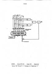 Устройство для автоматического регулирования процесса подготовки нефти в электродегидраторе (патент 1039954)
