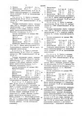 Способ получения циклогексадиена -1,3 (патент 882986)