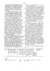 Способ получения чугуна с шаровидным графитом (патент 952967)
