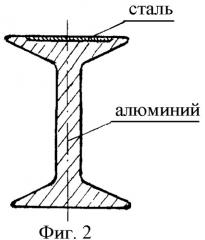 Способ изготовления биметаллической шины (патент 2402404)