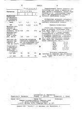 Стекло для спаивания с лейкосоп-фиром и kobapom (патент 806625)