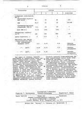 Сырьевая смесь для изготовления теплоизоляционных изделий и способ их изготовления (патент 1030335)