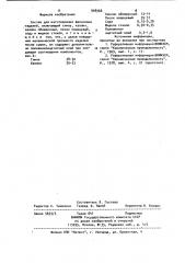 Состав для изготовления фаянсовых изделий (патент 948968)