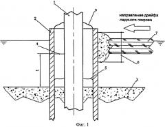 Устройство для защиты опор стационарных морских инженерных сооружений от внешнего ледового воздействия (патент 2572344)