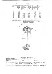 Валок трубосварочного стана (патент 1706739)