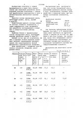 Состав закладочной смеси (патент 1116184)