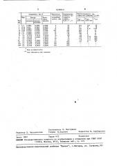 Состав для изоляции водопритока в скважину (патент 1578313)