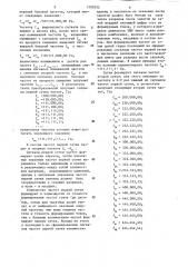 Генератор шкалы частот электромузыкального инструмента (патент 1292032)