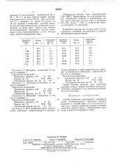 Способ получения малеинового ангидрида (патент 335935)