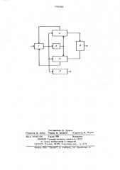 Контурное устройство для числового программного управления (патент 708308)