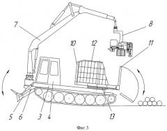 Лесозаготовительная машина (патент 2415564)