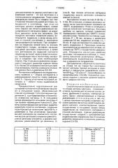 Способ получения изделий из магнитного сплава системы марганец - алюминий - углерод (патент 1740452)