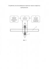 Устройство для интенсификации перекачки тяжелых нефтей по трубопроводам (патент 2612238)
