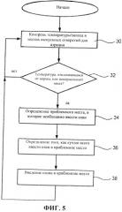 Системы и способы озонирования зерна в зерновых насыпях (патент 2543541)