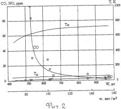 Радиационная горелка (патент 2336462)