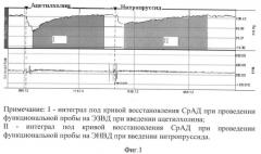 Способ оценки эндотелиальной дисфункции при экспериментальном реактивном васкулите (патент 2405413)