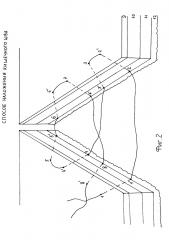 Способ наложения кишечного шва (патент 2657938)
