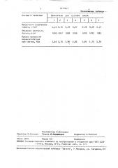 Сырьевая смесь для изготовления легкого бетона (патент 1671647)