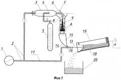 Способ расснаряжения боеприпасов (патент 2444695)