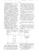 Способ удаления облоя с песчаных литейных стержней (патент 910351)